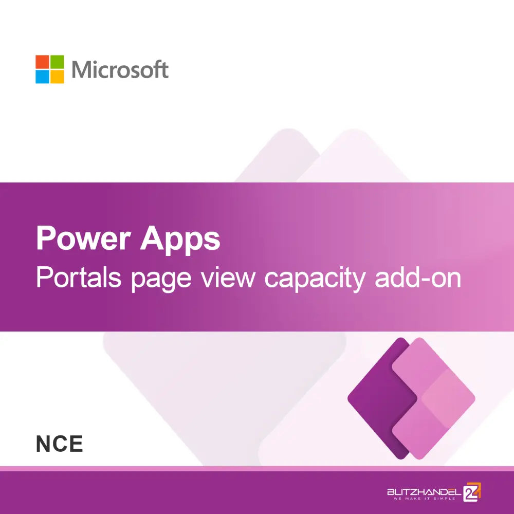 Doplnok kapacity zobrazenia stránok Power Apps Portals (NCE)
